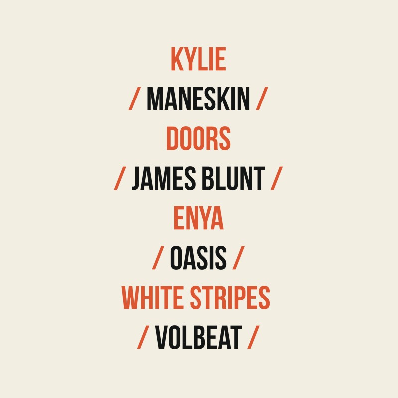 Что нового за дюжину дней?