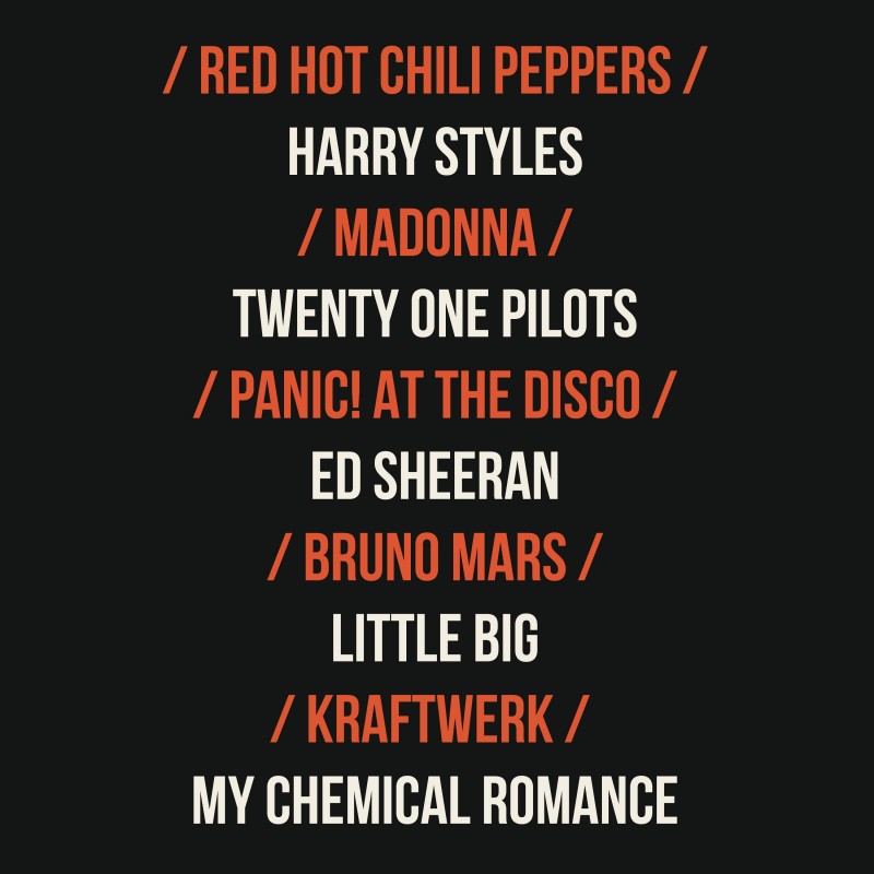 Майские новинки в Фонотеке