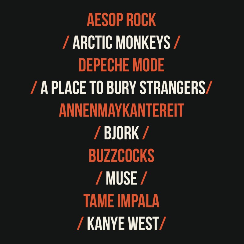 Несколько рекомендаций из обновлений каталога