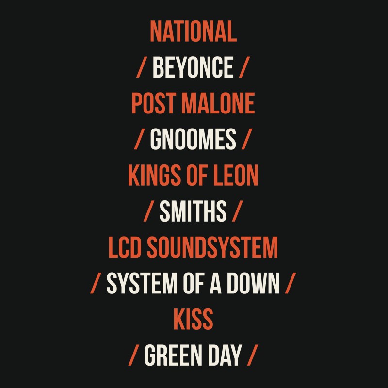 Хайлайты свежего привоза