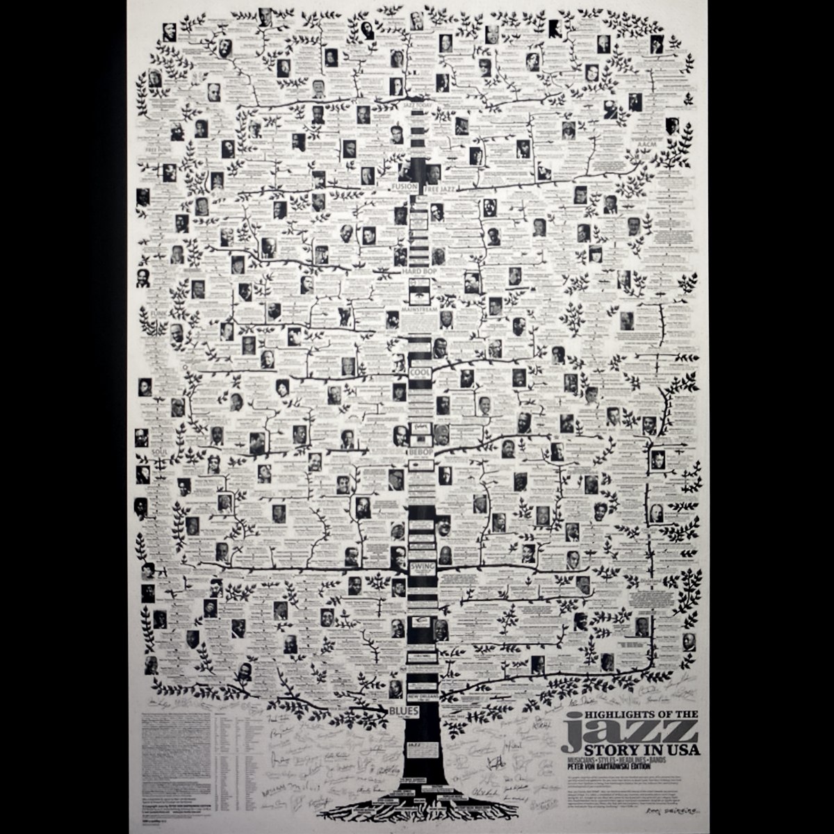 Плакат Джазовое дерево фото 2