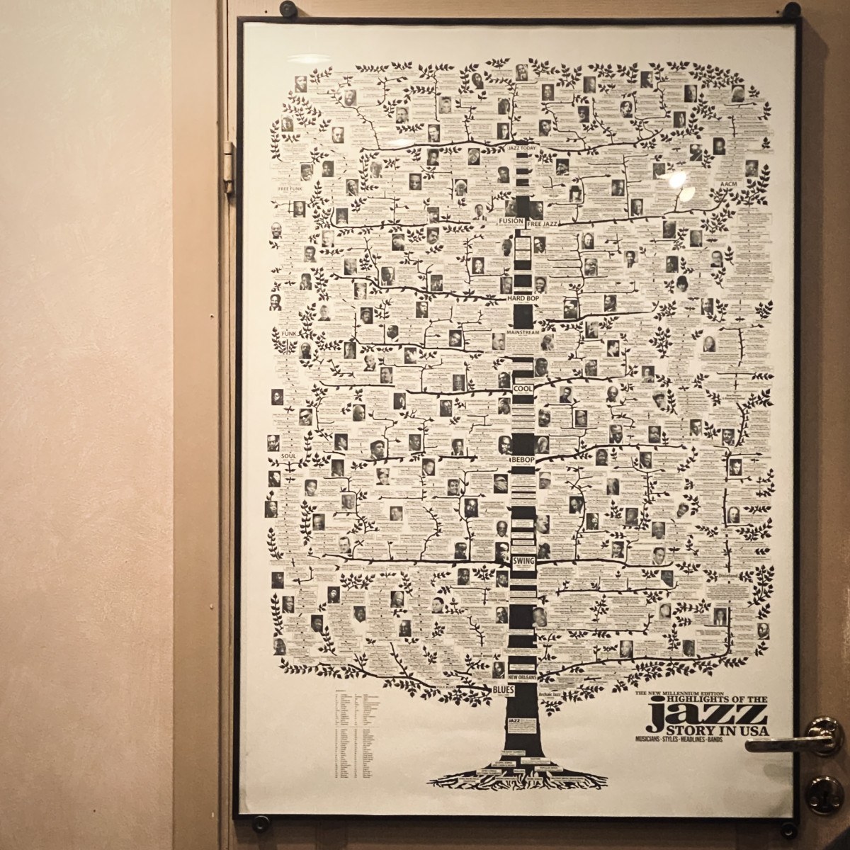 Плакат Джазовое дерево
