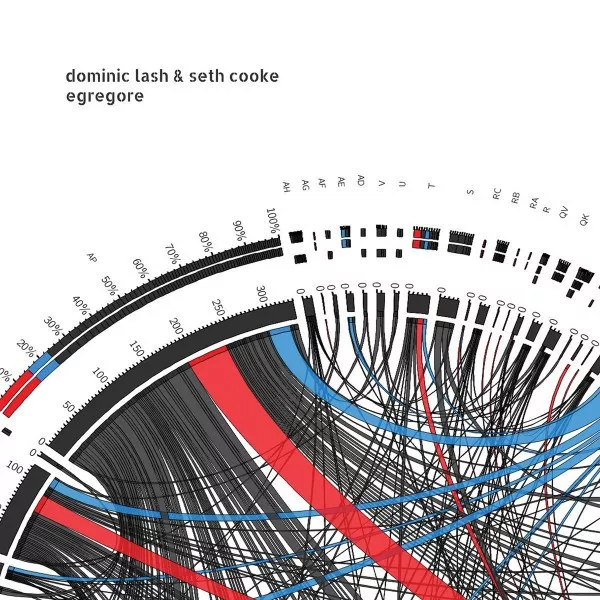Dominic Lash & Seth Cooke - Egregore