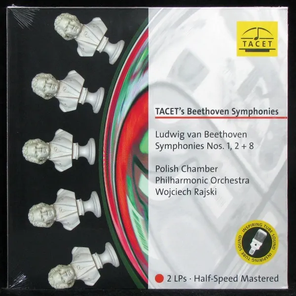 Beethoven: Symphonies Nos. 1,2 + 8