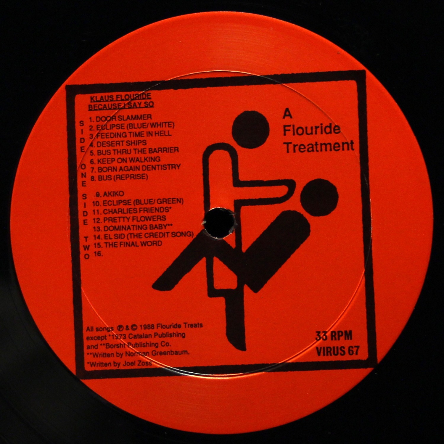 LP Klaus Flouride — Because I Say So фото 3