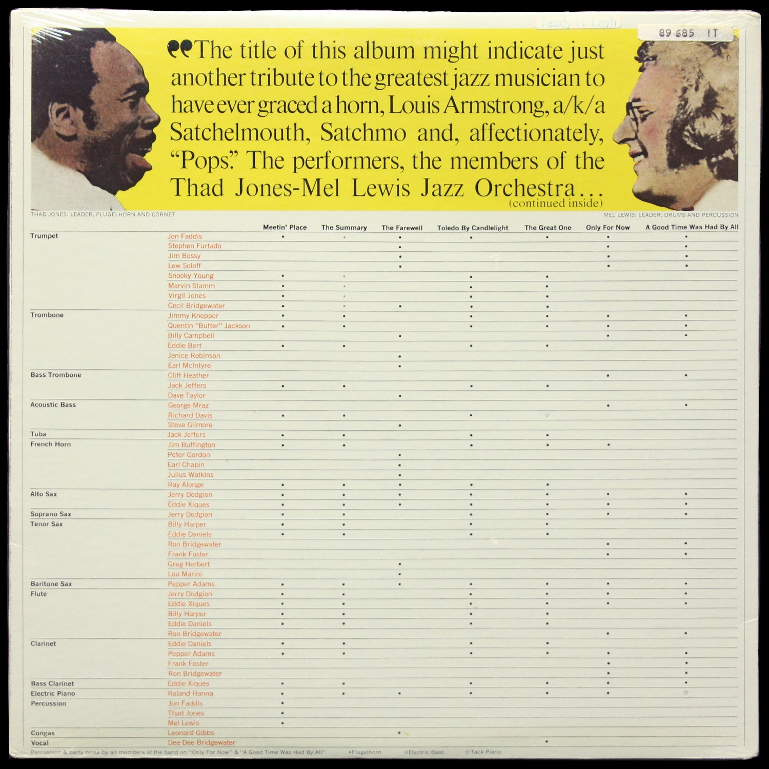 LP Thad Jones / Mel Lewis — Suite For Pops (запечатанный оригинал) фото 2