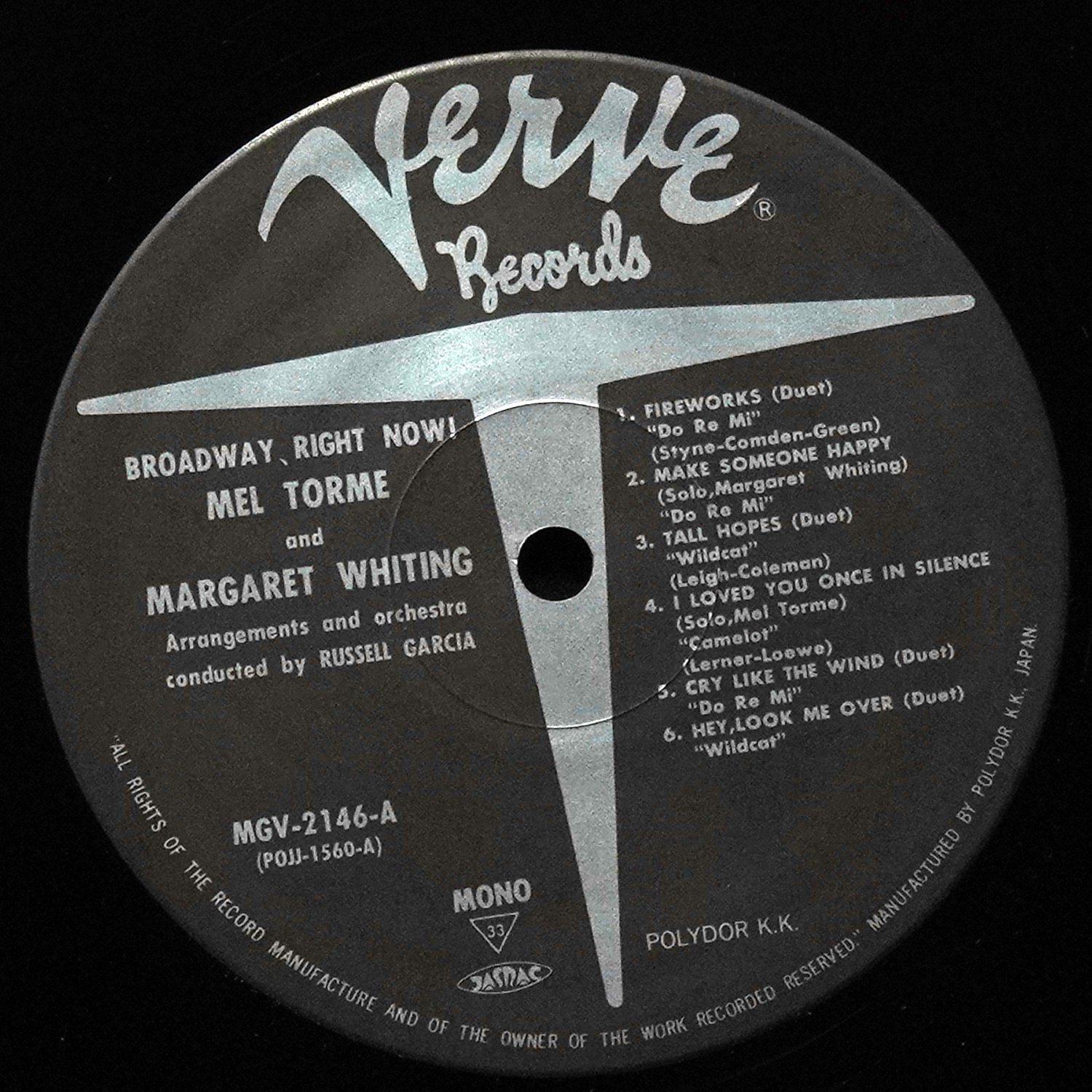 LP Mel Torme — Broadway, Right Now! (+ obi, моно) фото 3