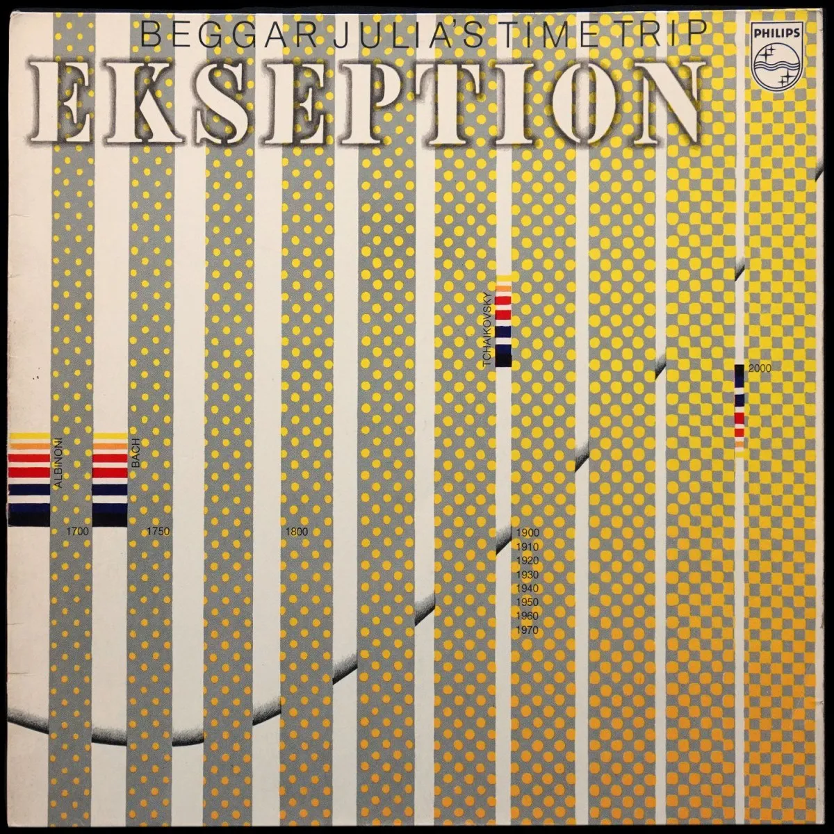 LP Ekseption — Beggar Julia's Time Trip фото